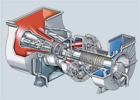 Choosing Gas Turbines Single Vs Two Shaft