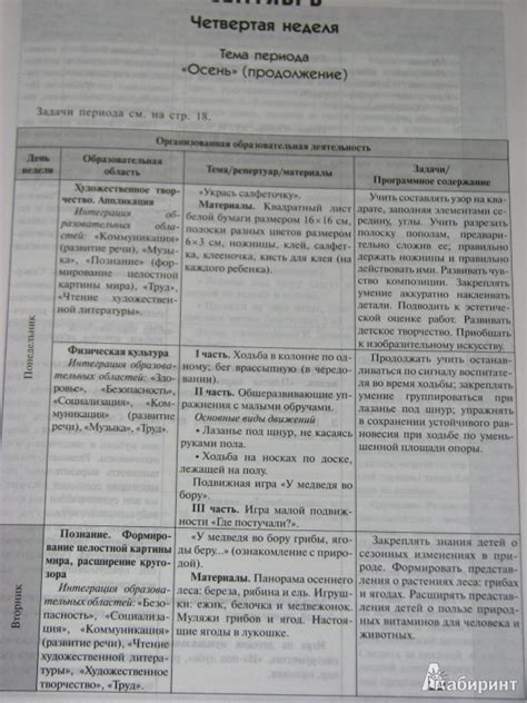 Комплексно Тематическое Планирование По Программе От Рождения До Школы ...