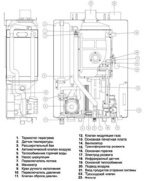 Газовый котел daewoo (gasboiler dgb 100 msc и другие): инструкция по ...