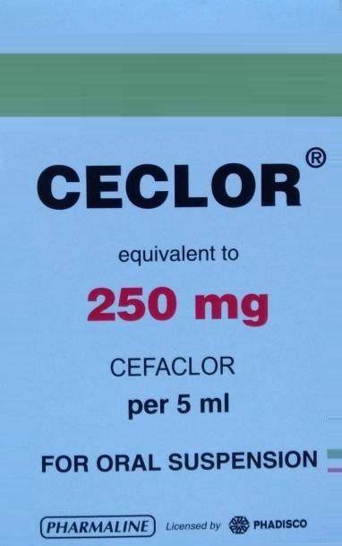 Medica RCP |Ceclor Suspension 250mg | Indications | Side Effects ...