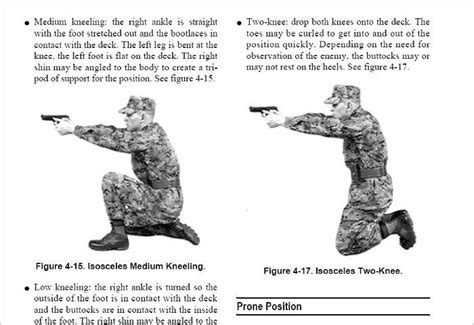 Us Army Marksmanship Unit Training Manual