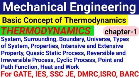 Basic Concept Of Thermodynamics Thermodynamics Theory Lecture