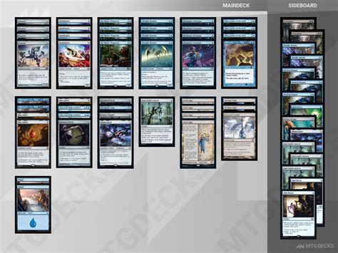 Mtg Modern Mono Blue Upheaval Top Decks Mtg Decks