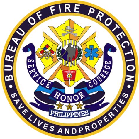 Forms and Guides from Bureau of Fire Protection (BFP) Philippines