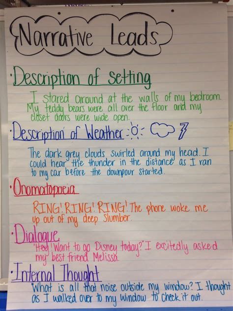 Narrative Writing Ideas For 4th Grade