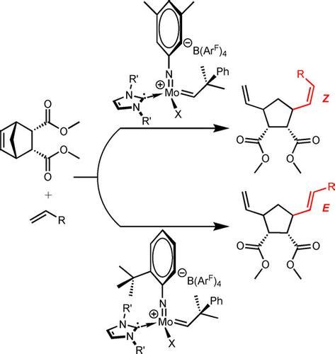 Stereoselective Olefin Ringopening Cross Metathesis Catalyzed By