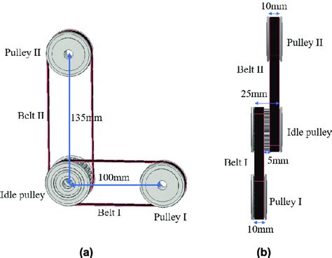 Assembly Diagram Of Pulleys And Belts A Front View B Side View