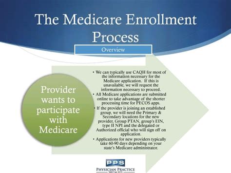 Insurance Credentialing Process Established Medical Groups