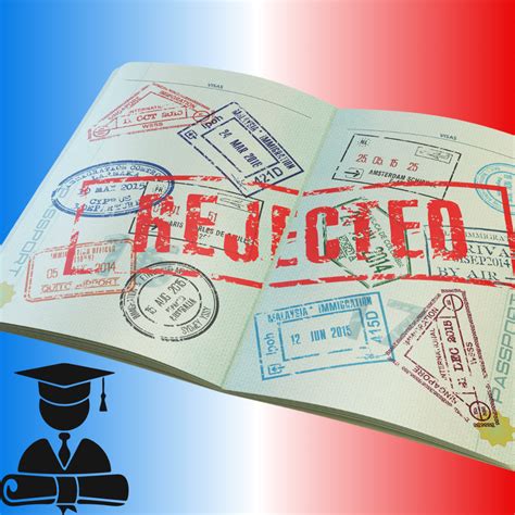 COMMENT ÉVITER LES REFUS DE VISA ÉTUDIANT Les motifs SELARL FB