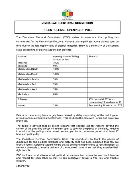 Factsheet What About Late Start In Voting ZimFact