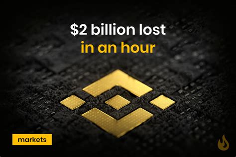 Bitcoin Liquidations: Over $2 Billion Lost In A Single Hour - DailyCoin