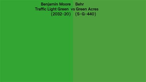 Benjamin Moore Traffic Light Green Vs Behr Green Acres S G