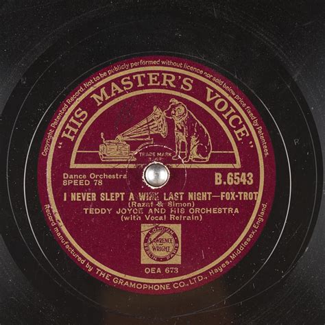 I Never Slept A Wink Last Night Teddy Joyce And His Orchestra Free