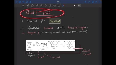 Qualitative Test Of Carbohydrates Molisch Test Barfoed Test Seliwanoff Test Osazone Test Etc