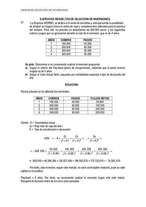 Ejercicios resueltos VAN y TIR | Ejercicios de Finanzas Empresariales