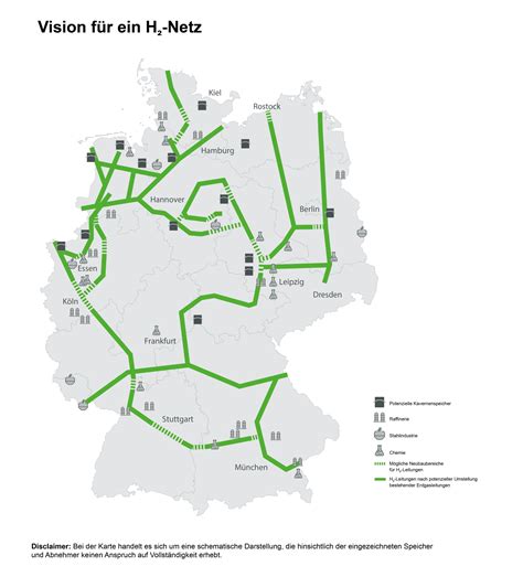 Wasserstoff Kernnetz FNB GAS