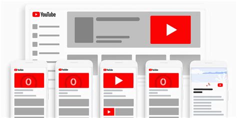 Youtube Ads So Punktest Du Mit Videoanzeigen 📹