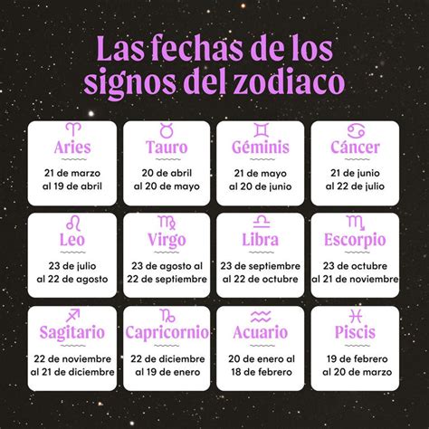 Horóscopo Fechas ¿de Qué Día A Qué Día Es Cada Signo Del Zodiaco