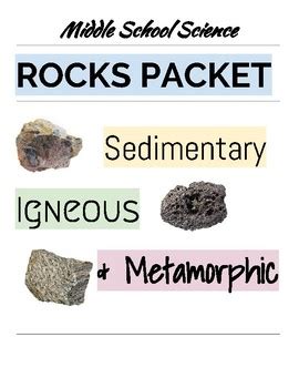 Rocks Sedimentary Igneous Metamorphic Middle School Science