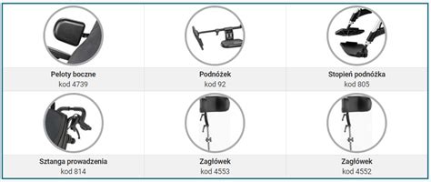 W Zek Inwalidzki Solero Light Meyra Medined