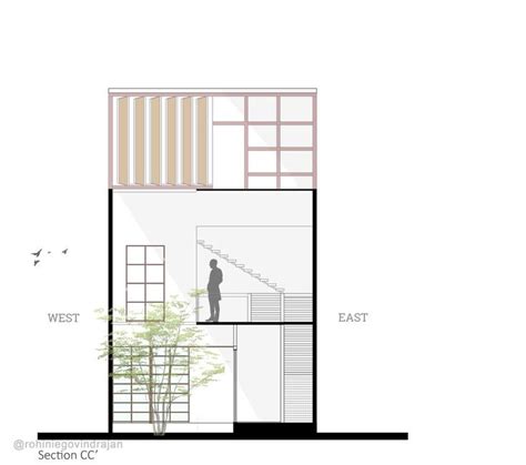 architectural section | Architectural section, House drawing ...