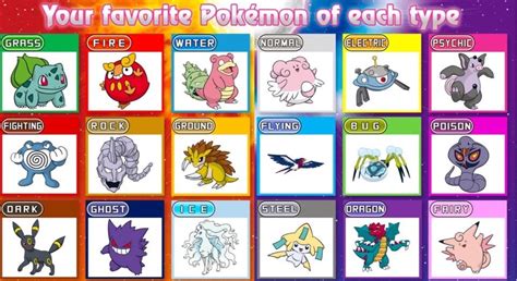 TheWishMaker's Favorite Pokemon of Each Type! | Pokémon Amino