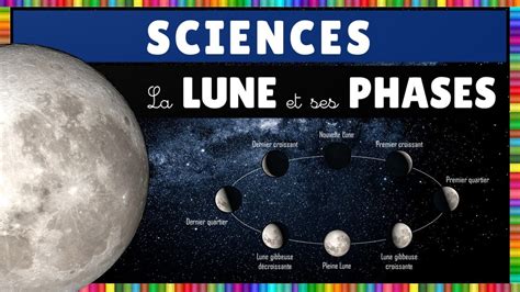 Sciences La Lune Et Ses Phases YouTube