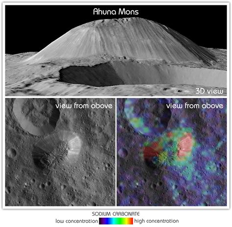 Ahuna Mons | NASA Jet Propulsion Laboratory (JPL)