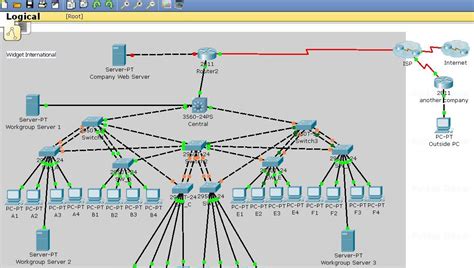 Testes Redes Simulador Packet Tracer