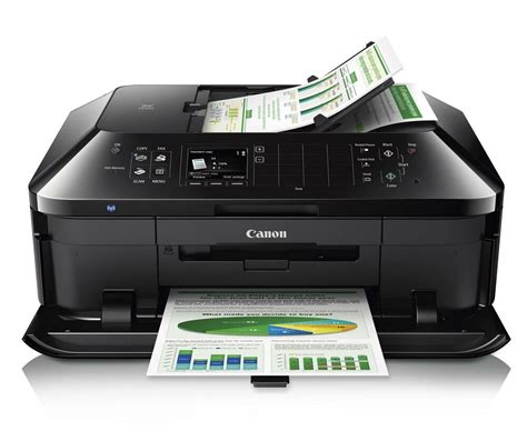 Canon PIXMA MX452 Wireless Inkjet Office All In One Town Green