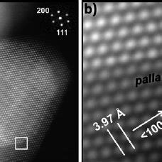 Aberration Corrected Stem Images A Atomic Resolution Haadf Stem