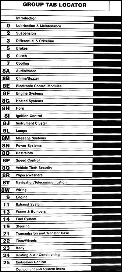 [DIAGRAM] 03 Jeep Liberty Fuse Diagram Fan - MYDIAGRAM.ONLINE