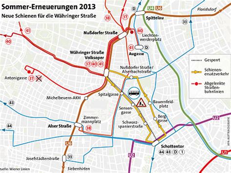 Wiener Linien Ausfälle im Sommer wien ORF at