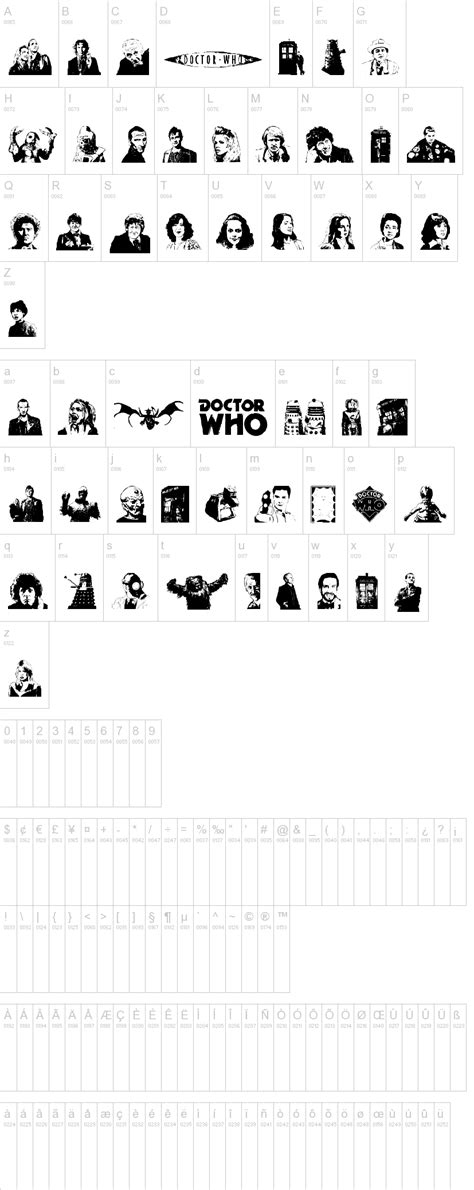 Doctor Who 2006 Font | dafont.com