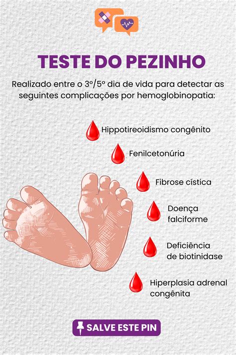 Pode Fazer O Teste Do Pezinho Depois De 7 Dias - Mapa Mental Teste do Pezinho | Enfermagem neonatal, Material de ...