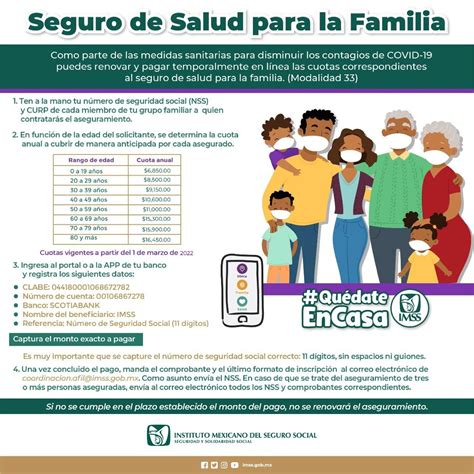 Seguro voluntario del IMSS Cuánto cuesta afiliarse Checa costo y