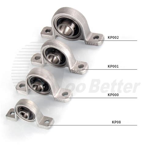 Kfl Kp Housing Flange Pillow Block Bearing Mm