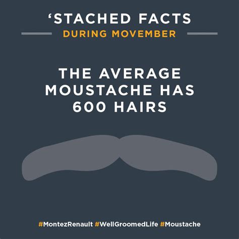 Montez Renault Movember | Ethic