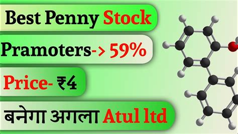 800 शेयर🔥उठा लो बस Penny Stock Under🔥rs 5 Stocks For Long Term