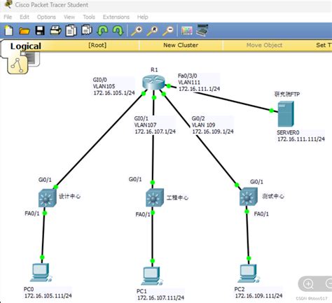 Acl Cisco Packet Tracer Csdn