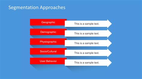 Segmentation Targeting Positioning PowerPoint Template PPT