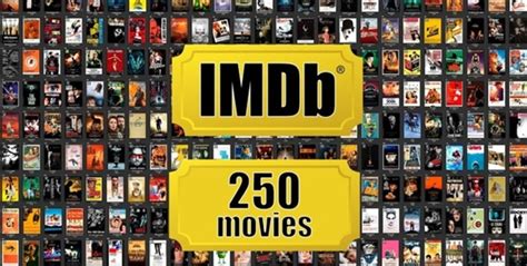 IMDB Top 250 Movies | Kaggle