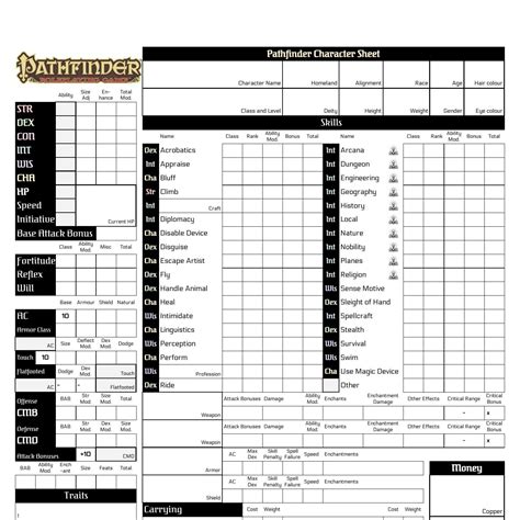 printable pathfinder character sheets 1