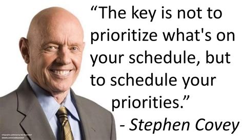 A Collection Of Quotes From Stephen Covey Ppt