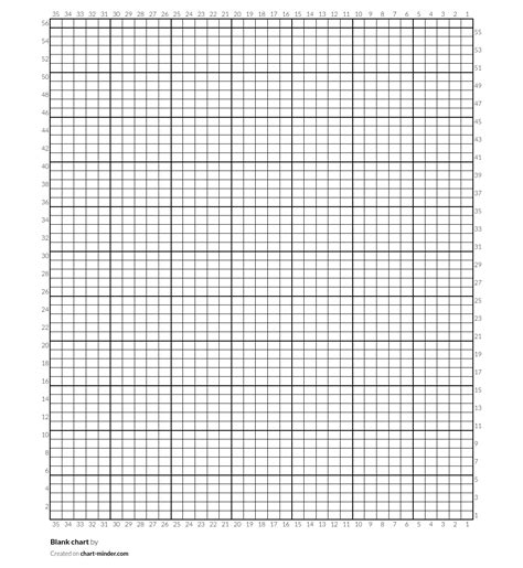 Blank chart by Allison | Chart Minder