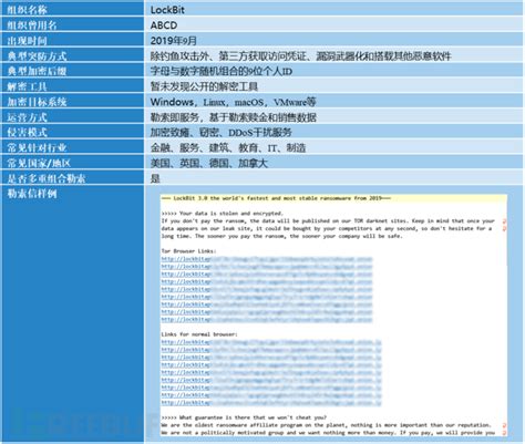 LockBit勒索软件样本分析及针对定向勒索的防御思考 FreeBuf网络安全行业门户