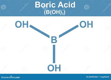 Boric Acid Molecular Structure 3d, Flat Model, Orthoboric Acid ...