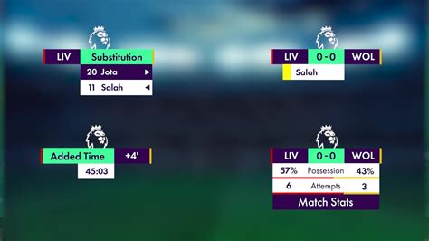 Premier League Scoreboard Lower Thirds Youtube