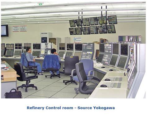 Refinery Control Room