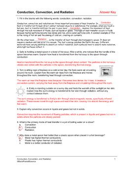 Conduction, Convection, and Radiation Worksheet by Back Pocket Science